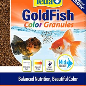 Tetra 16838 BettaMin Flakes, 0.81-Ounce,Blacks & Grays