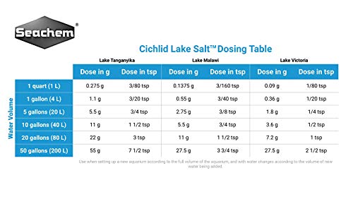 Cichlid Lake Salt, 4 kg / 8.8 lbs