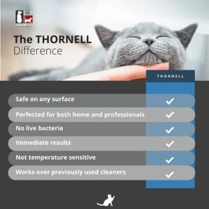 THORNELL Cat Odor-Off Concentrate Pet Smell Odor Eliminator – Cat Odor Eliminator Concentrate for Pet Urine Odor, Tomcat Spray for Cat Urine Smell, Feces on Carpet & Litter Boxes – 16oz