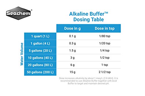 Seachem Alkaline Buffer 600gram