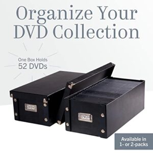 Snap-N-Store DVD Storage Box - 2 Pack - Durable 6 x 8.2 x 16.5 Inch Movie Organizers - Disc Holders with Lids to Store up to 52 DVD Cases - Black.
