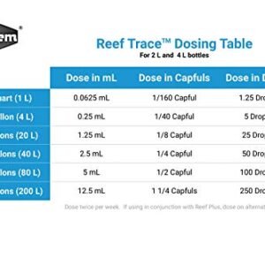 Reef Trace, 2 L / 67.6 fl. oz.