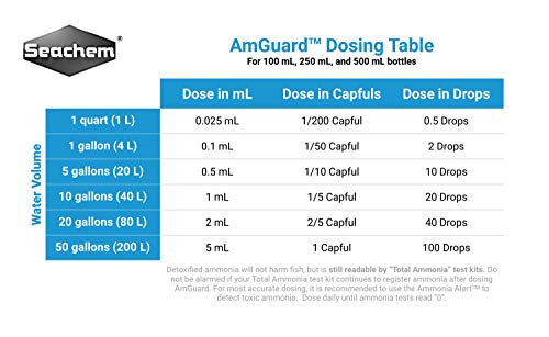 Seachem AmGuard 500ml