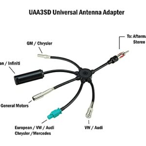 SCOSCHE Multi-Vehicle All-In-One Antenna Adapter UAA3