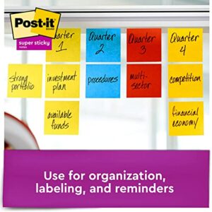 Post-it Super Sticky Notes, 3x3 in, 5 Pads, 2x the Sticking Power, Playful Primaries, Primary Colors (Red, Yellow, Green, Blue, Purple), Recyclable(654-6SSAN)