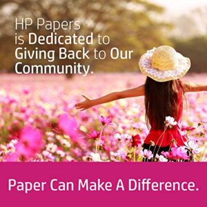 HP Color Inkjet & Laser Paper, 24 lbs, 8.5 x11-Inch Letter, 97 Bright, 400 Sheets (202040)