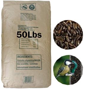commodity marketing company nyjer seeds – premium high energy wild bird thistle food – finches – garden backyard birds – great for bird feeders