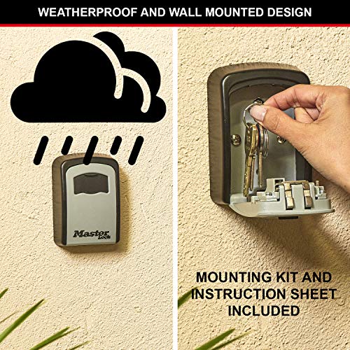 SELECT ACCESS 4 DIGIT COMB KEY SWIPE CRD