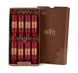 root candles unscented timberline collenette 5-inch dinner candles, 8-count, garnet