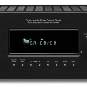 Sony STR-DG510 Home Theater Receiver (Discontinued by Manufacturer)