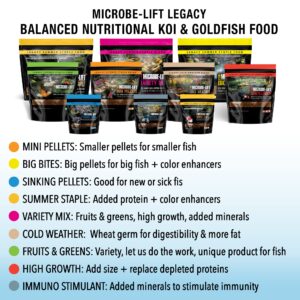 ecological labs mllmpmd microbe lift mini pellets fish food 2.25 pounds