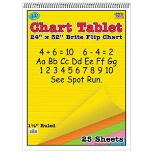 chart tablets 24 x 32 assorted 1/2