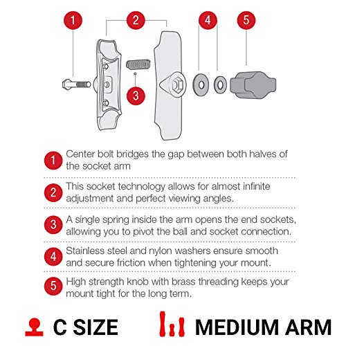 RAM Mounts Double Socket Arm RAM-201U Medium Arm Compatible with RAM C Size 1.5" Ball Components