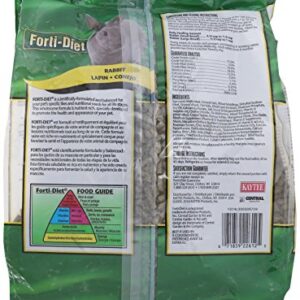 Kaytee Forti Rabbit Food, 5 Lb