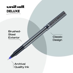 uni-ball Deluxe Micro Point Roller Ball Pens, Blue (60027)