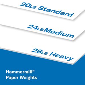 hammermill printer paper, 20 lb copy paper, 8.5 x 14 - 1 ream (500 sheets) - 92 bright, made in the usa, 105015r