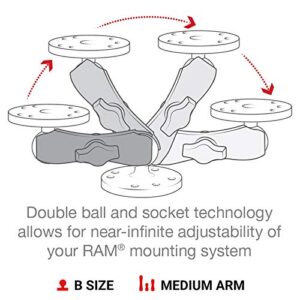 RAM Mounts RAM-B-201U Double Socket Arm (Medium) Compatible with RAM B Size 1" Ball Components