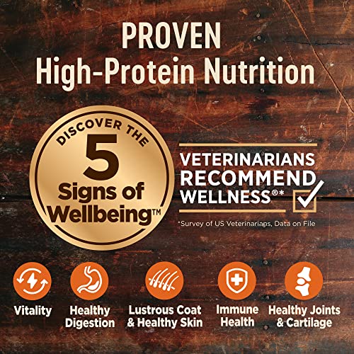 Wellness CORE Grain-Free High-Protein Dry Dog Food, Natural Ingredients, Made in USA with Real Meat, All Breeds, For Adult Dogs (Reduced Fat, 26-Pound Bag)