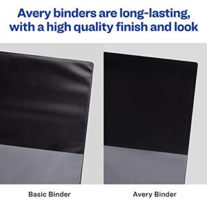 Avery Durable View 3 Ring Binder, 1-1/2 Inch Slant Rings, 1 Black Binder (17021)