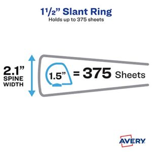 Avery Durable View 3 Ring Binder, 1-1/2 Inch Slant Rings, 1 Black Binder (17021)