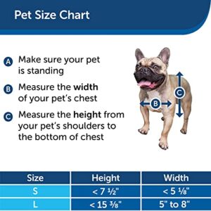 PetSafe NEVER RUST Electronic Pet Door - Automatic Dog and Cat Door - For Large Pets - Pets up to 100 lb