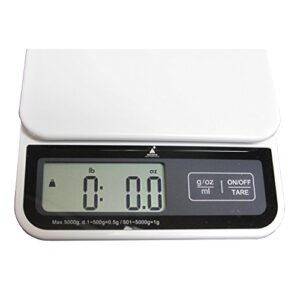 W.C. Redmon Deluxe Digital Small Animal and Aviary Scale with Perch, Golds & Yellows