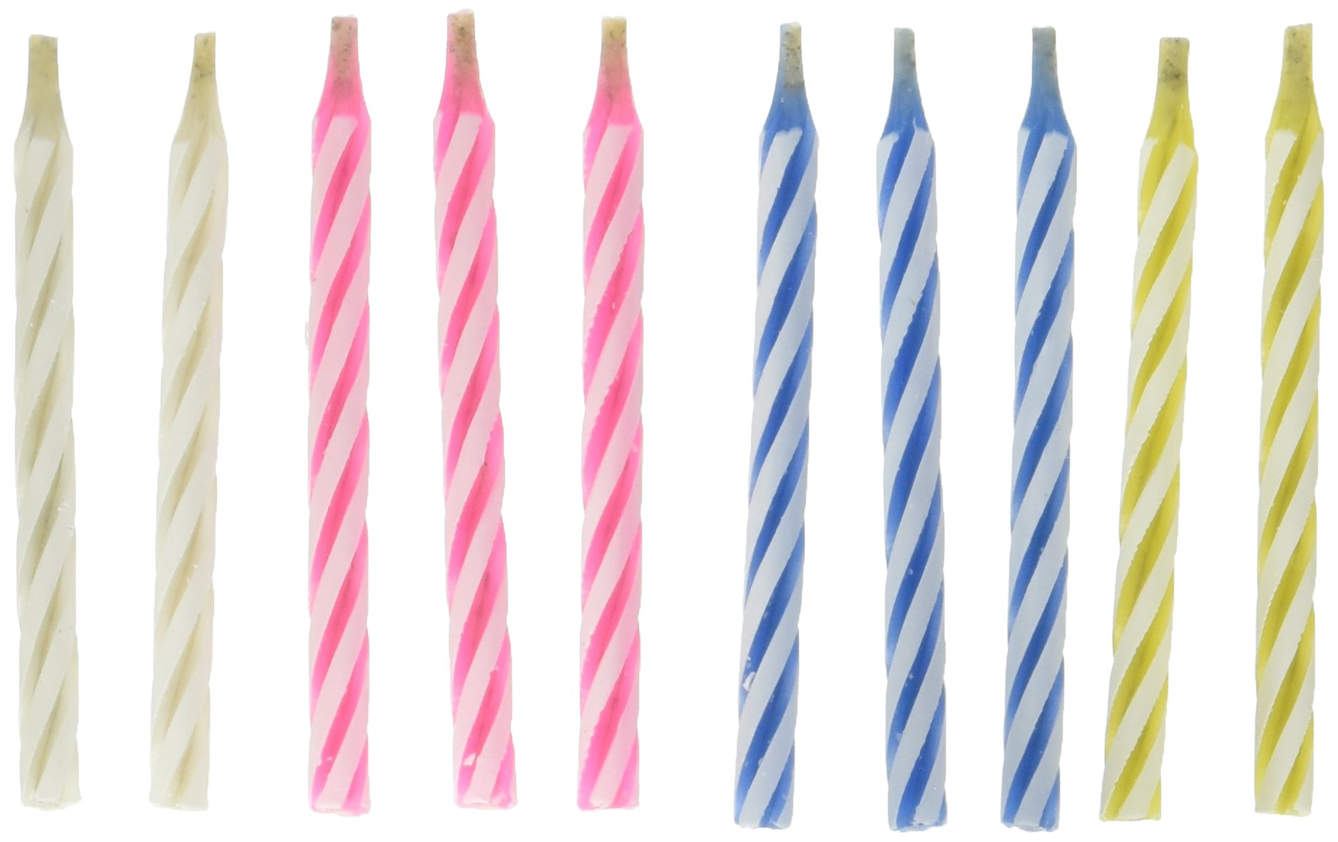 Loftus Magic Trick Relighting Birthday Candles (10 Piece)