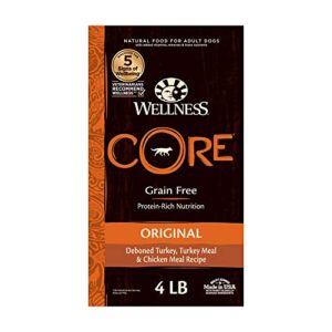 wellness core grain-free high-protein dry dog food, natural ingredients, made in usa with real meat, all breeds, for adult dogs (original turkey & chicken, 4-pound bag)