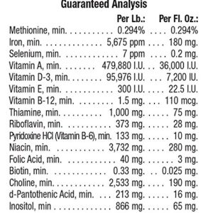 Farnam Redglo Liquid Multi-Vitamin Supplement for Horses, 1 gallon