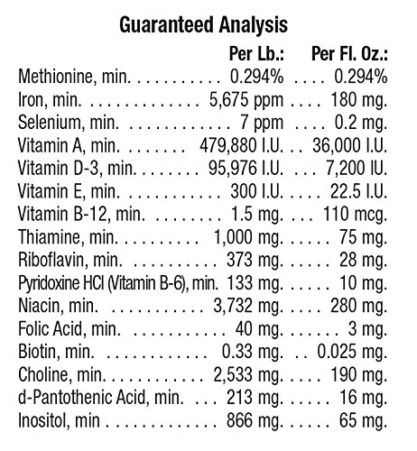 Farnam Redglo Liquid Multi-Vitamin Supplement for Horses, 1 gallon