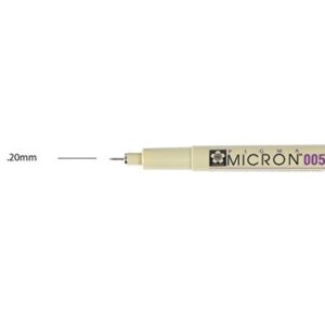 Sakura Pigma 30081 Micron Blister Card Ink Pen Set, Black, 005 1CT