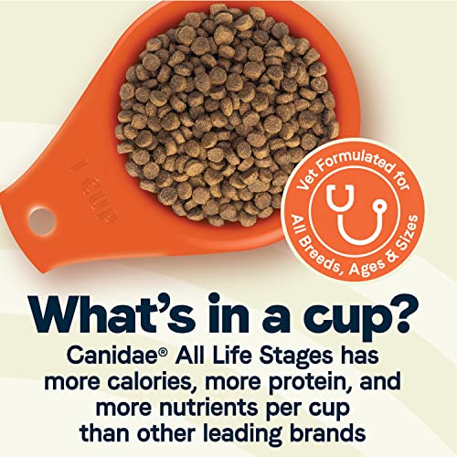 Canidae All Life Stages Multi-Protein Dry Dog 40 LB