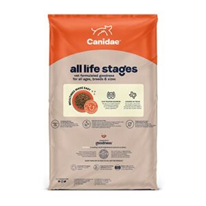 Canidae All Life Stages Multi-Protein Dry Dog 40 LB