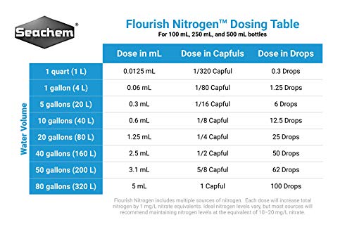 Seachem Flourish Nitrogen 500ml