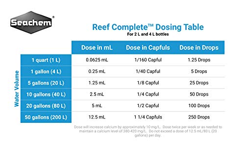 Reef Complete, 2 L / 67.6 fl. oz.