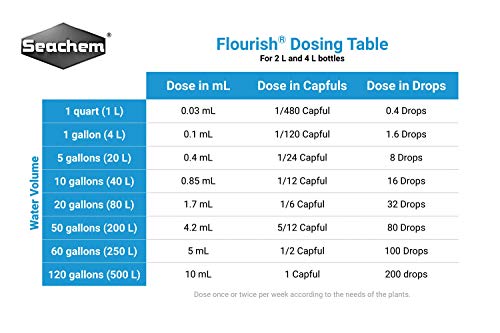 Seachem Flourish Freshwater Plant Supplement - Aquarium Element and Nutrient Blend 2L / 67.6 oz