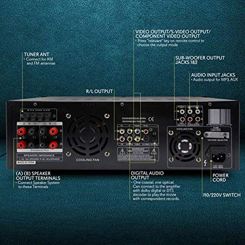 Pyle Home 4 Channel Pre Amplifier Receiver - 1000 Watt Compact Rack Mount Home Theater-Stereo Surround Sound Preamp Receiver W/ Audio/Video System, CD/DVD Player, AM/FM Radio, MP3/USB Reader PD1000A