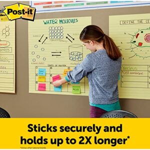 Post-it Super Sticky Easel Pad, 25 in x 30 in Sheets, Yellow Paper with Lines, 30 Sheets/Pad, 4 Pads/Pack, Great for Virtual Teachers and Students (561 VAD 4PK)