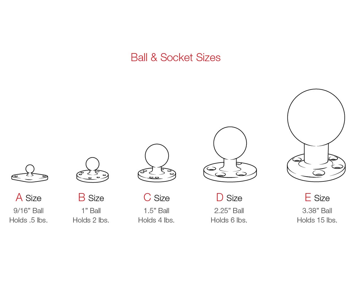 RAM Mounts Universal Double Ball Mount with Two Round Plates RAM-B-101U with Medium Arm for Drill-down Mounting