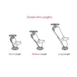 RAM Mounts Universal Double Ball Mount with Two Round Plates RAM-B-101U with Medium Arm for Drill-down Mounting