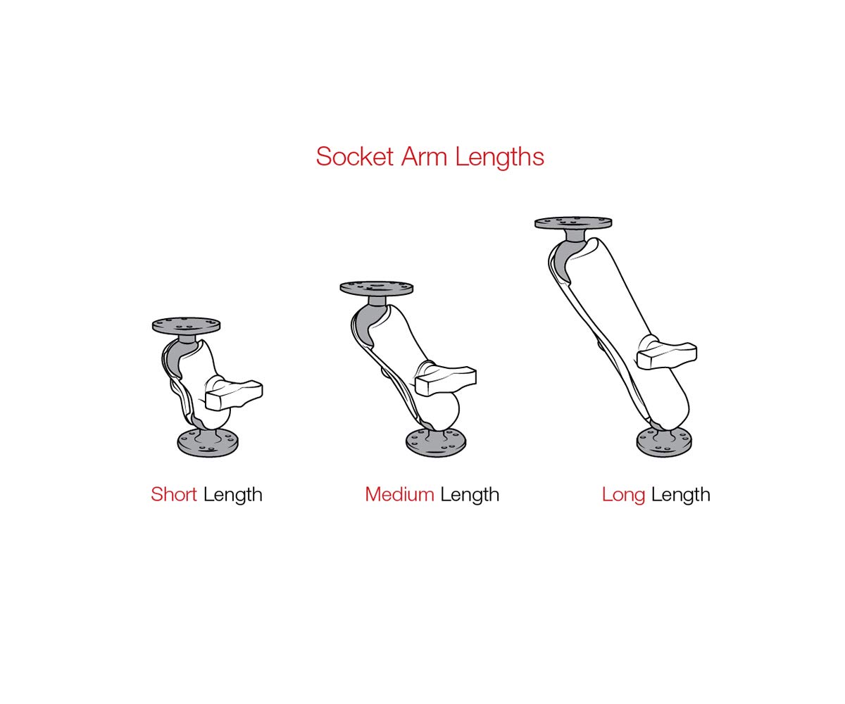 RAM Mounts Universal Double Ball Mount with Two Round Plates RAM-B-101U with Medium Arm for Drill-down Mounting