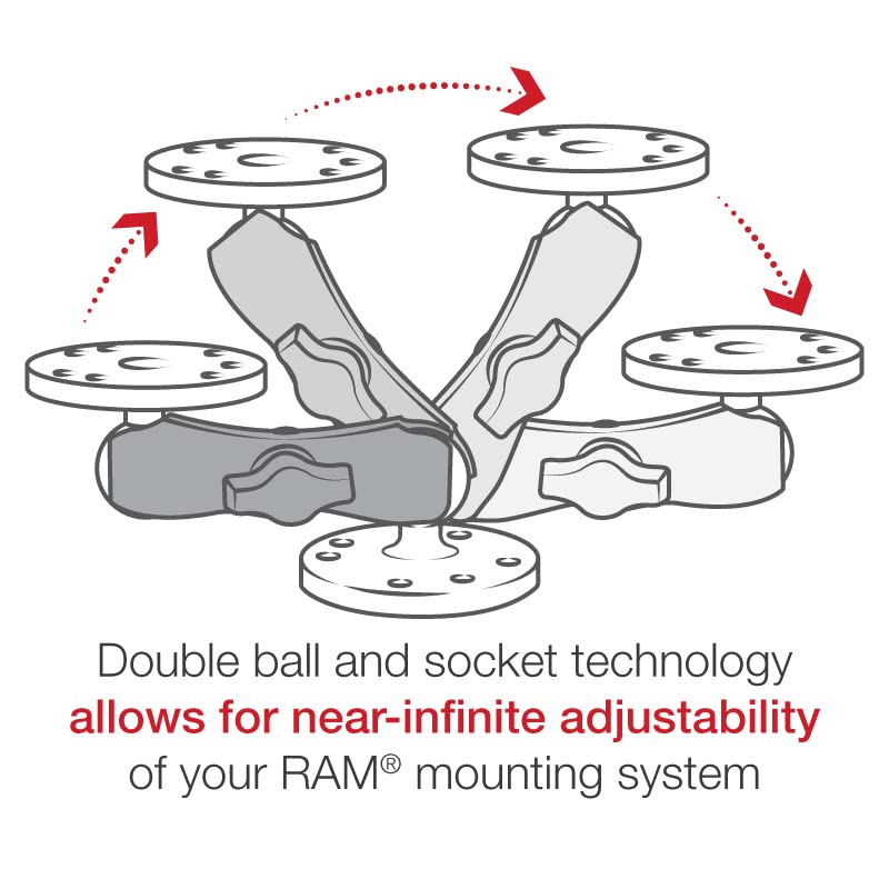 RAM Mounts Universal Double Ball Mount with Two Round Plates RAM-B-101U with Medium Arm for Drill-down Mounting