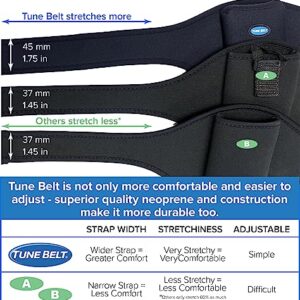 Tune Belt Mic Belt - Microphone Holder Pack - The Original Brand - Carrier Pouch Securely Holds and Protects for Fitness Instructors, Theater, Speakers and more