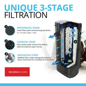 Fluval U3 Underwater Filter – Designed for Freshwater and Saltwater Aquariums, Also Ideal for Terrariums and Turtle Tanks