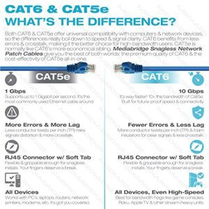 Mediabridge™ Ethernet Cable (100 Feet) - Supports Cat6 / Cat5e / Cat5 Standards, 550MHz, 10Gbps - RJ45 Computer Networking Cord (Part# 31-399-100X)