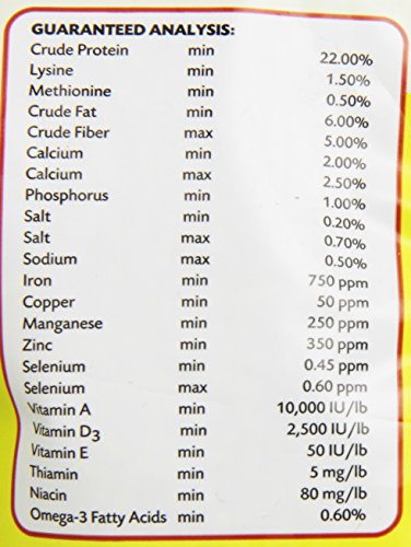 Manna Pro Poultry Conditioner Supplement, 5 lb