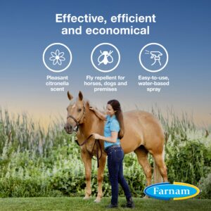Farnam Broncoe Equine Fly Spray with Citronella Scent for Horses and Dogs, 128 Ounces, Gallon Refill