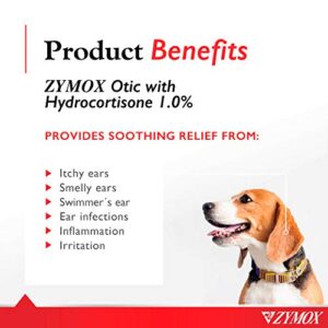 Zymox Otic Enzymatic Solution for Dogs and Cats to Soothe Ear Infections with 1% Hydrocortisone for Itch Relief, 1.25oz