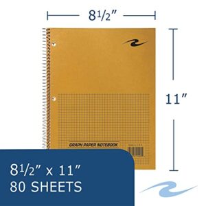 Roaring Spring Paper Products Memo/Subject Notebooks (ROA11209), SINGLE Notebook,Green Paper,8.5" x 11" 80 Sheets