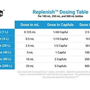 Seachem Replenish 500ml (16.9oz)